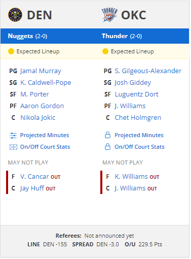 NBA08