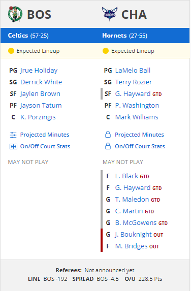 NBA14