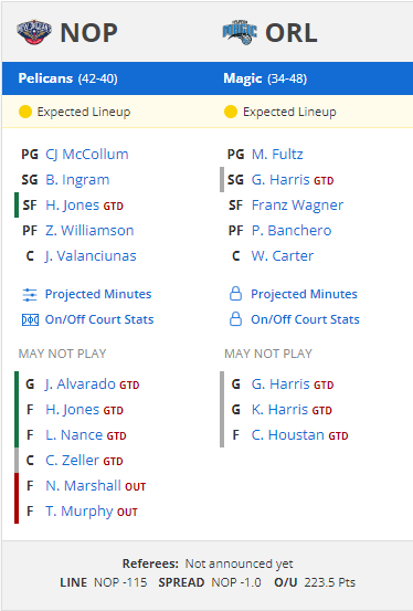 NBA08