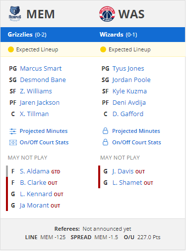 NBA05