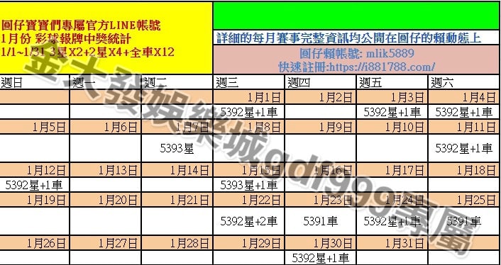 金大發539報牌勝率表