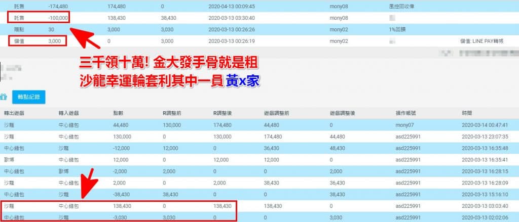 金大發不出金詐騙傳言不攻自破