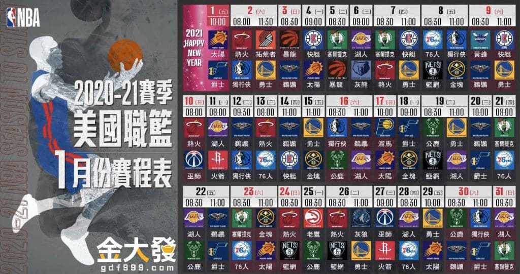 NBA一月賽程表