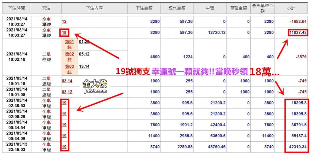 539專車中多少