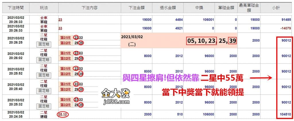 539二三四星連碰多少錢