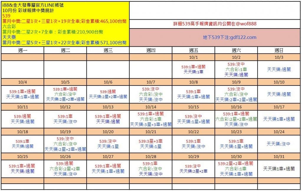 539討論區報牌