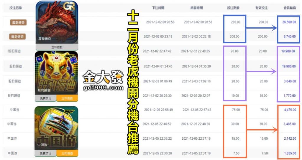 老虎機中獎