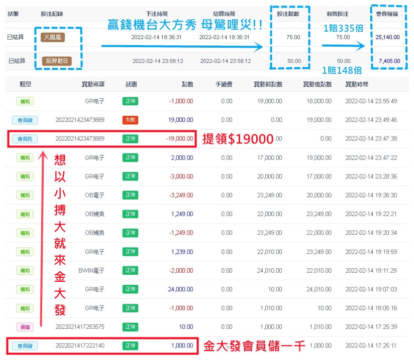 金大發魔龍老虎機讓你一路發