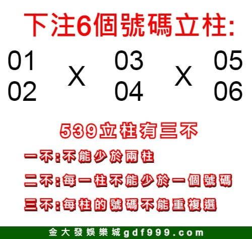 今彩539立柱算法不能少於兩柱，每一柱不能少於一個號碼，每柱號碼不能重複選