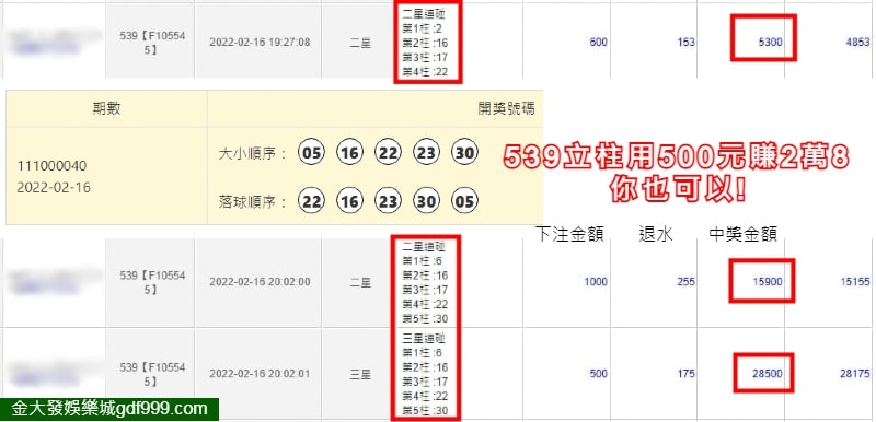 539立柱用500元賺2萬8以小博大就是這麼簡單