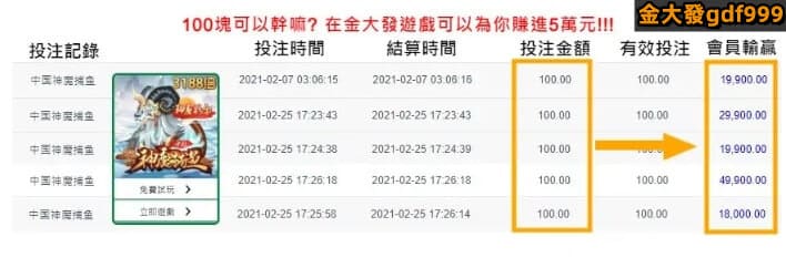 金大發會員只花100元賺進5萬元，還需要借高利貸嗎?
