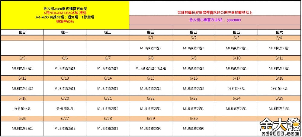 好的比分速報提升你的過盤率，每天還有運彩分析可以免費領