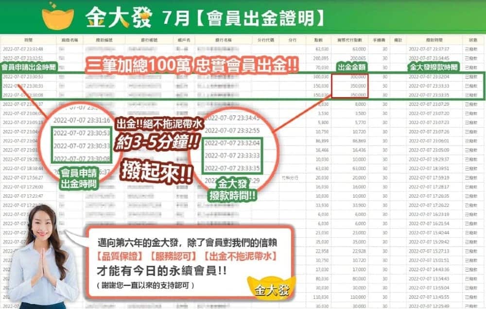 金大發娛樂城穩定出金不拖沙