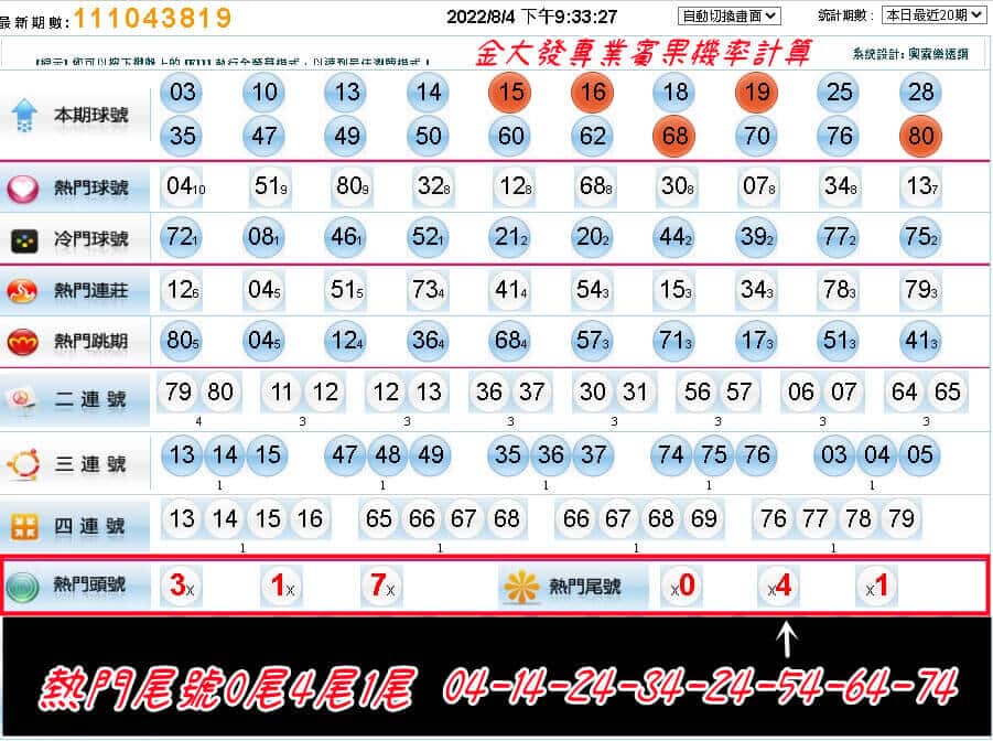 ingo bingo 機率計算－金大發教學