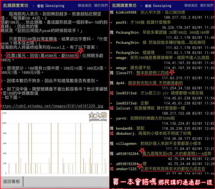 刮刮樂一本中獎機率：大約只能回本六成左右！