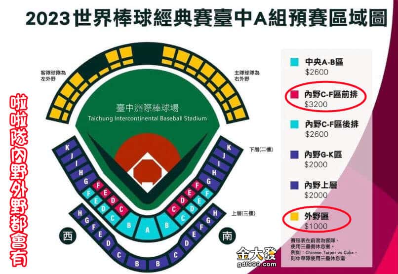 2023世界棒球經典賽門票－金大發提供直播線上看