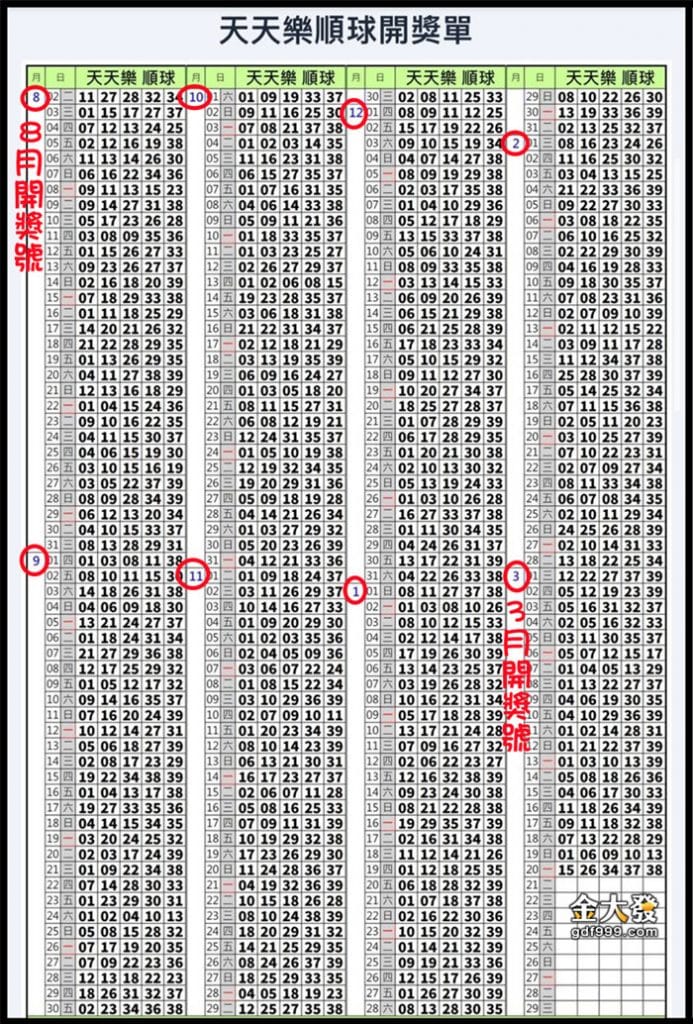 天天樂牌單 天天樂開獎單下載
