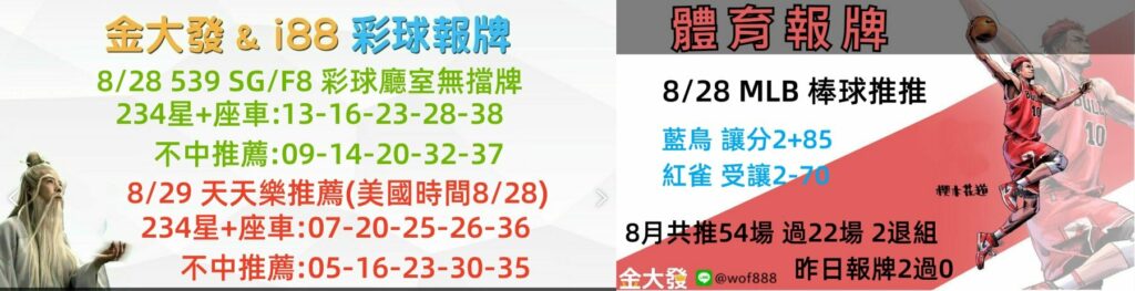 彩球報牌+運彩分析