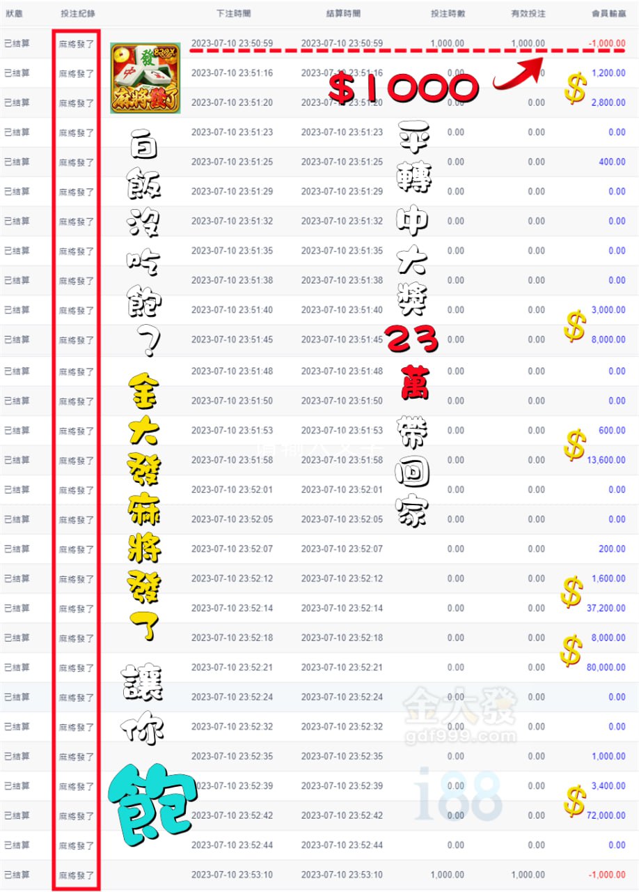 金大發麻將來了1000元中23萬