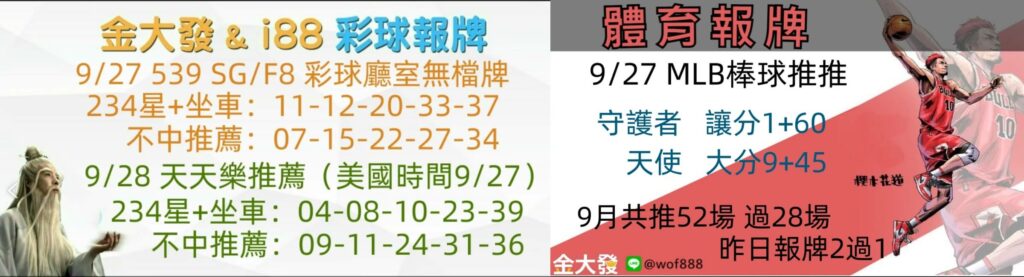 彩球報牌+運彩分析