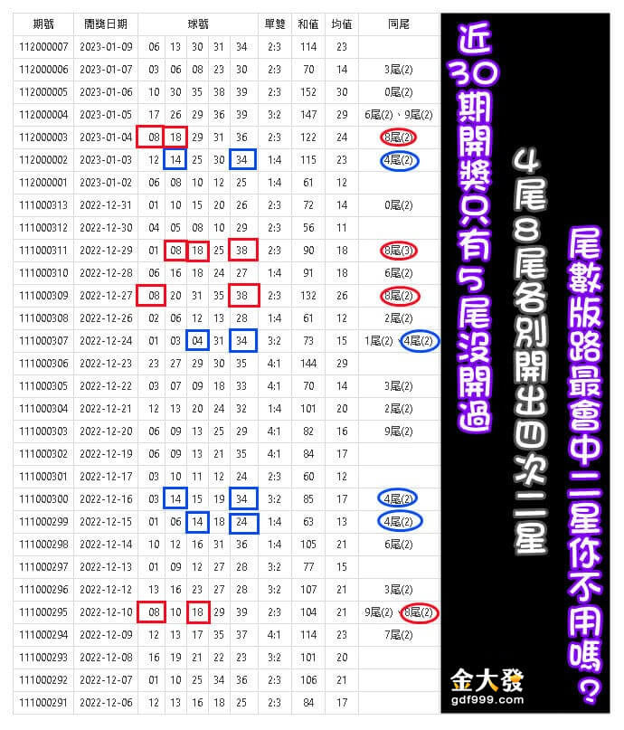 539必中法快來金大發學習